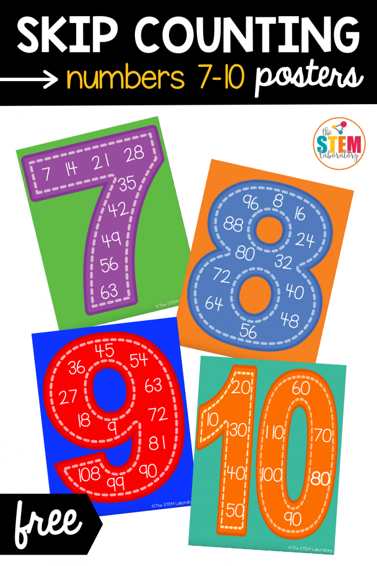 Skip Counting Posters Numbers 7-10